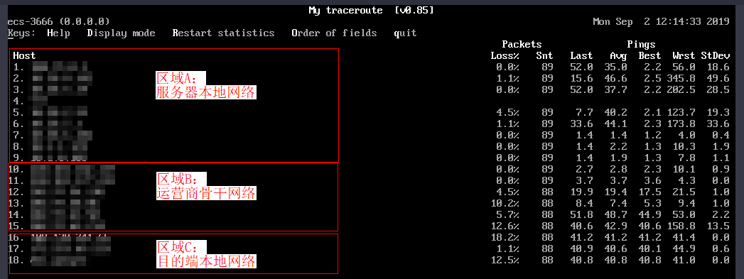 faq trouble check ping 4