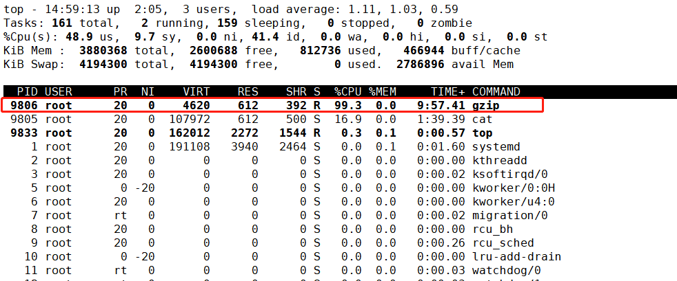 faq trouble slow linux 2