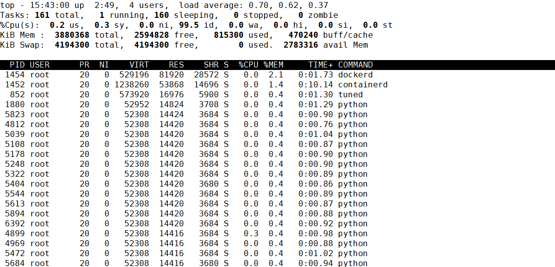 faq trouble slow linux 7