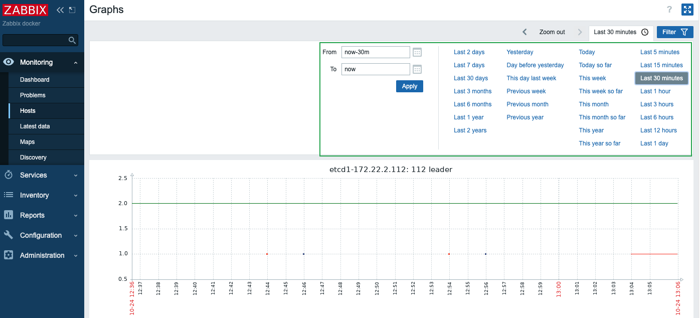 zabbix monitor filter