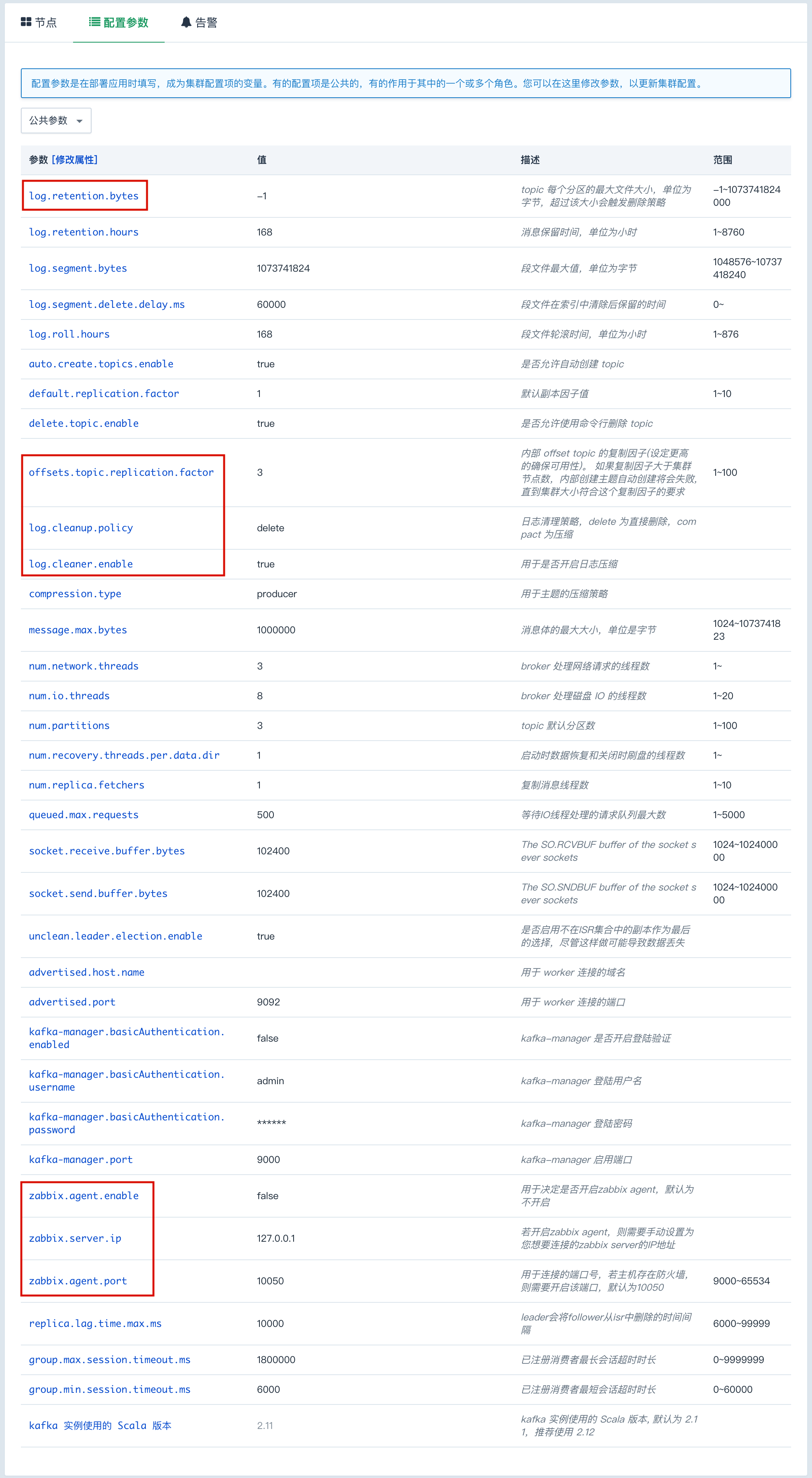 config parameter