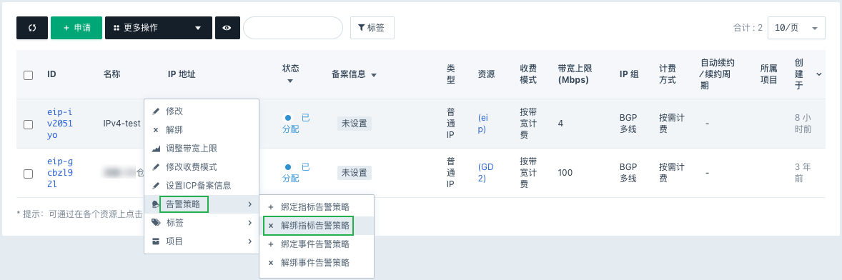 eip index alarm 4