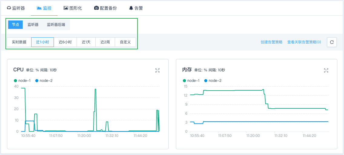 lb monitor 1