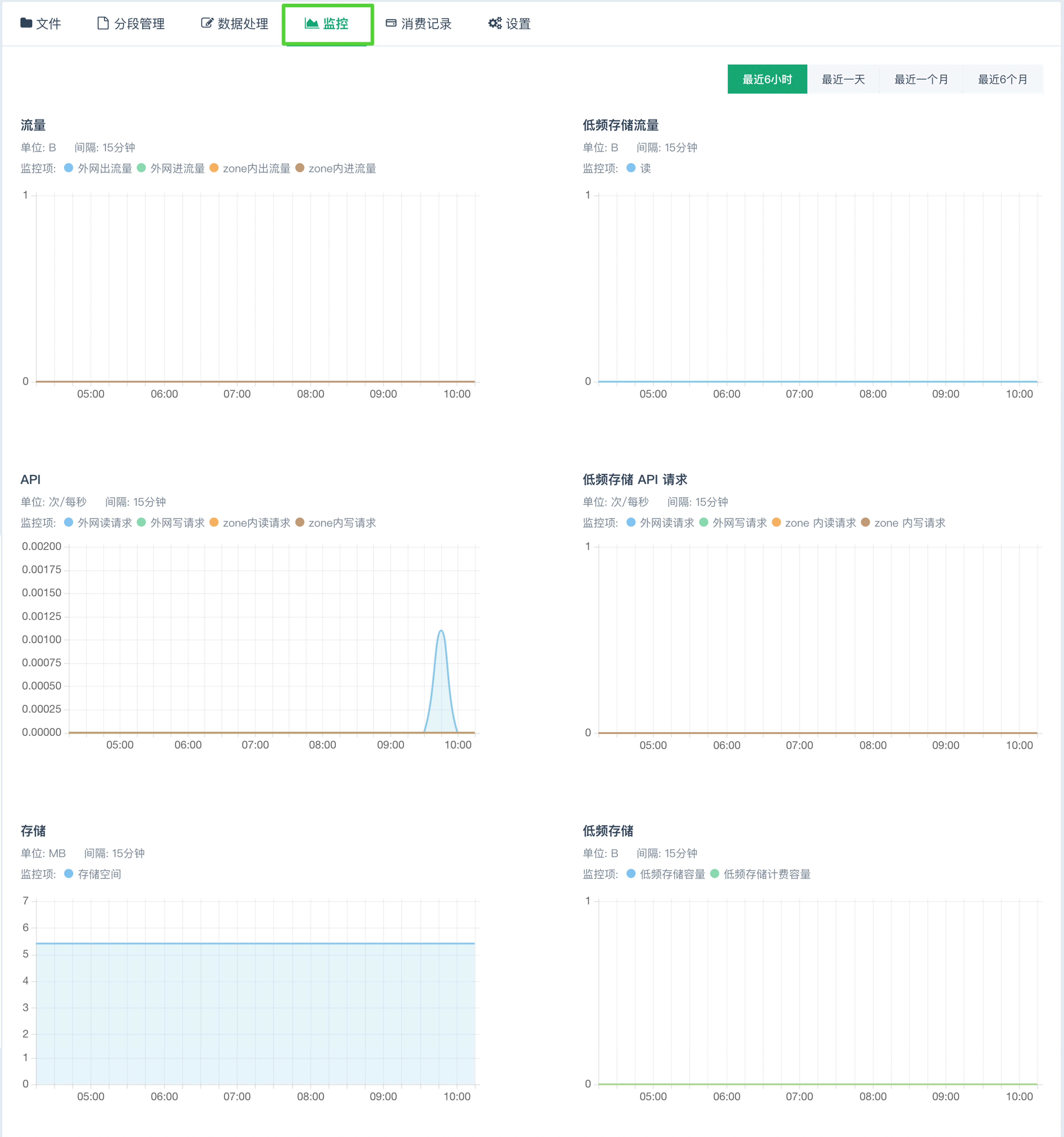 bucket monitor2